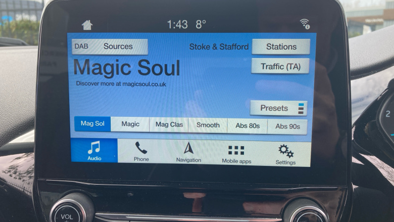 Ford Fiesta 1.1 Zetec 5dr Petrol Hatchback